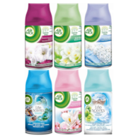 Wkład Do Odświeżacza Powietrza 250ml Słodka Mandarynka Airwick Freshmatick